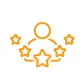 Adaptive Learning